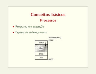 Conceitos básicos
Processos
• Programa em execução
• Espaço de endereçamento
Address (hex)
FFFF
0000
Stack
Data
Text
Gap
 