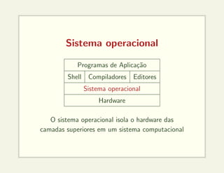 Sistema operacional
Programas de Aplicação
Shell Compiladores Editores
Sistema operacional
Hardware
O sistema operacional isola o hardware das
camadas superiores em um sistema computacional
 