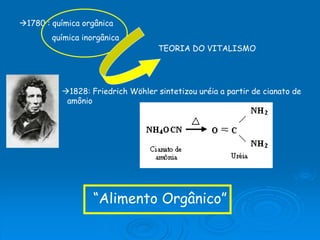 1780 : química orgânica
química inorgânica
TEORIA DO VITALISMO
1828: Friedrich Wöhler sintetizou uréia a partir de cianato de
amônio
“Alimento Orgânico”
 