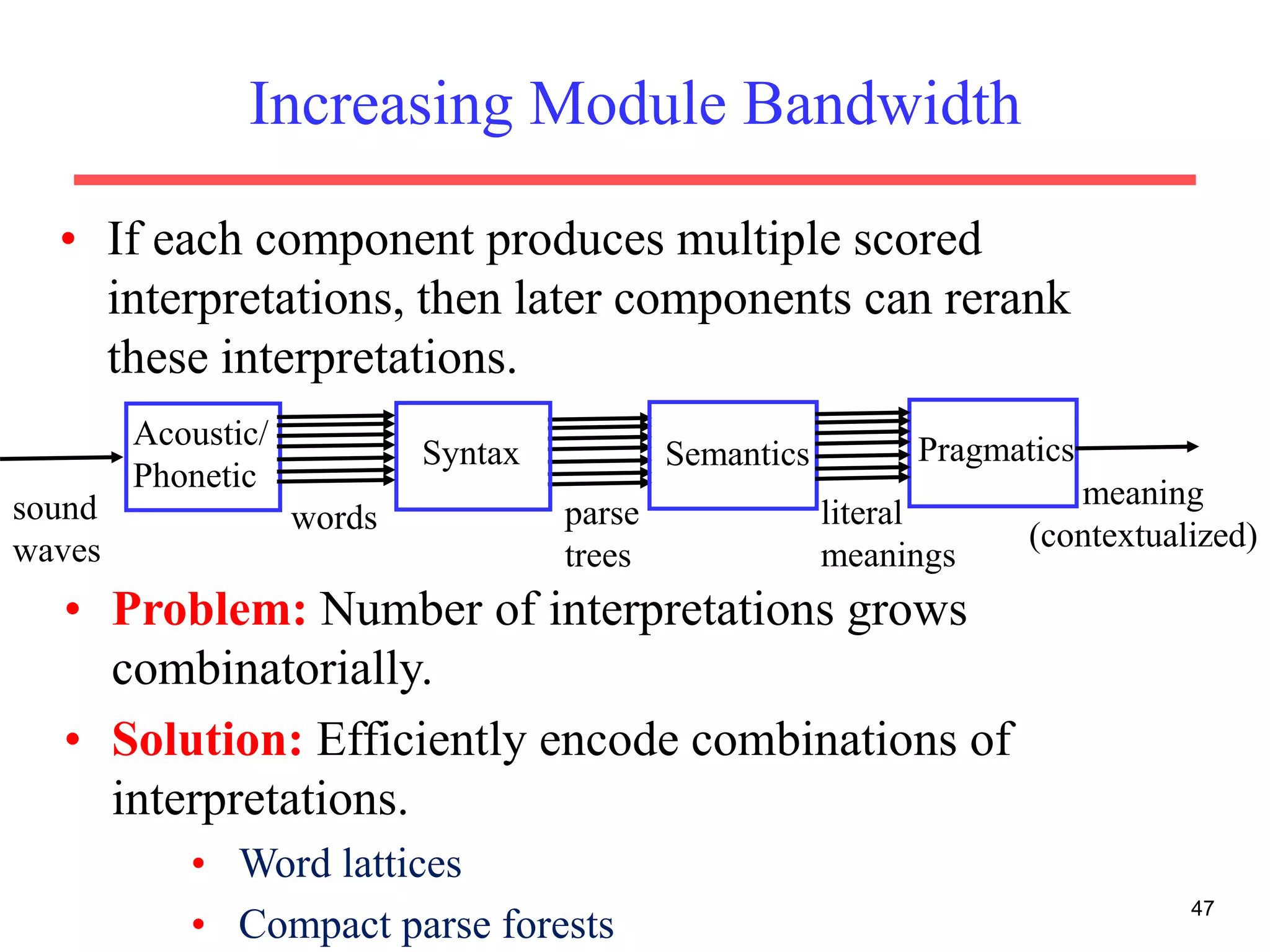 Increasing Module Bandwidth
• If each component produces multiple scored
interpretations, then later components can rerank
these interpretations.
47
Acoustic/
Phonetic
Syntax Semantics Pragmatics
words parse
trees
literal
meanings
meaning
(contextualized)
sound
waves
• Problem: Number of interpretations grows
combinatorially.
• Solution: Efficiently encode combinations of
interpretations.
• Word lattices
• Compact parse forests
 