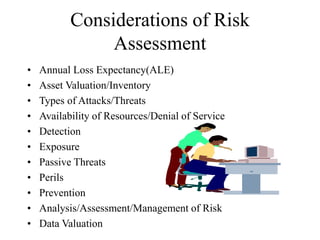 Considerations of Risk
Assessment
• Annual Loss Expectancy(ALE)
• Asset Valuation/Inventory
• Types of Attacks/Threats
• Availability of Resources/Denial of Service
• Detection
• Exposure
• Passive Threats
• Perils
• Prevention
• Analysis/Assessment/Management of Risk
• Data Valuation
 