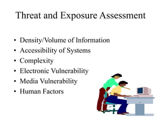 Threat and Exposure Assessment
• Density/Volume of Information
• Accessibility of Systems
• Complexity
• Electronic Vulnerability
• Media Vulnerability
• Human Factors
 