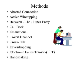 Methods
• Aborted Connection
• Active Wiretapping
• Between - The - Lines Entry
• Call Back
• Emanations
• Covert Channel
• Cross-Talk
• Eavesdropping
• Electronic Funds Transfer(EFT)
• Handshaking
 