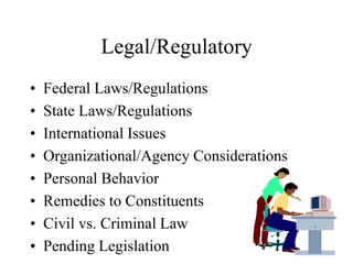 Legal/Regulatory
• Federal Laws/Regulations
• State Laws/Regulations
• International Issues
• Organizational/Agency Considerations
• Personal Behavior
• Remedies to Constituents
• Civil vs. Criminal Law
• Pending Legislation
 