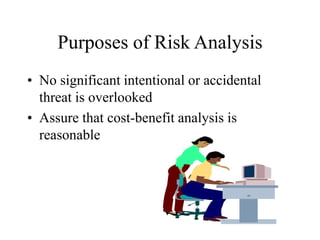 Purposes of Risk Analysis
• No significant intentional or accidental
threat is overlooked
• Assure that cost-benefit analysis is
reasonable
 