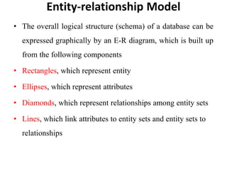 Entity-relationship Model
• The overall logical structure (schema) of a database can be
expressed graphically by an E-R diagram, which is built up
from the following components
• Rectangles, which represent entity
• Ellipses, which represent attributes
• Diamonds, which represent relationships among entity sets
• Lines, which link attributes to entity sets and entity sets to
relationships
 