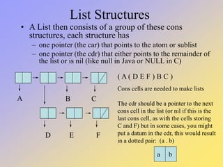 Lisp, An Introduction.ppt