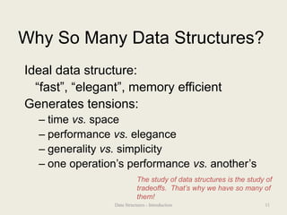 Why So Many Data Structures?
Ideal data structure:
“fast”, “elegant”, memory efficient
Generates tensions:
– time vs. space
– performance vs. elegance
– generality vs. simplicity
– one operation’s performance vs. another’s
The study of data structures is the study of
tradeoffs. That’s why we have so many of
them!
11
Data Structures - Introduction
 