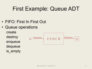 First Example: Queue ADT
• FIFO: First In First Out
• Queue operations
create
destroy
enqueue
dequeue
is_empty
F E D C B
enqueue dequeue
G A
13
Data Structures - Introduction
 
