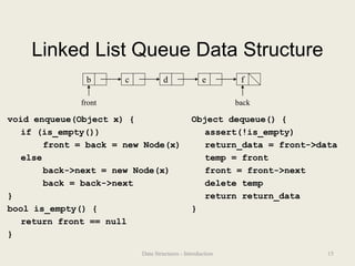 Linked List Queue Data Structure
b c d e f
front back
void enqueue(Object x) {
if (is_empty())
front = back = new Node(x)
else
back->next = new Node(x)
back = back->next
}
bool is_empty() {
return front == null
}
Object dequeue() {
assert(!is_empty)
return_data = front->data
temp = front
front = front->next
delete temp
return return_data
}
15
Data Structures - Introduction
 