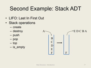 Second Example: Stack ADT
• LIFO: Last In First Out
• Stack operations
– create
– destroy
– push
– pop
– top
– is_empty
A
B
C
D
E
F
E D C B A
F
17
Data Structures - Introduction
 