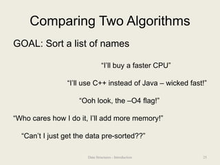 Comparing Two Algorithms
GOAL: Sort a list of names
“I’ll buy a faster CPU”
“I’ll use C++ instead of Java – wicked fast!”
“Ooh look, the –O4 flag!”
“Who cares how I do it, I’ll add more memory!”
“Can’t I just get the data pre-sorted??”
25
Data Structures - Introduction
 