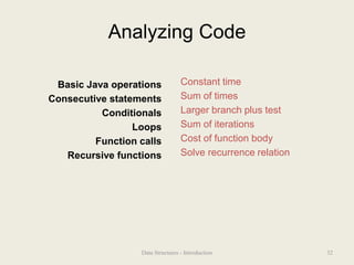Analyzing Code
Basic Java operations
Consecutive statements
Conditionals
Loops
Function calls
Recursive functions
Constant time
Sum of times
Larger branch plus test
Sum of iterations
Cost of function body
Solve recurrence relation
32
Data Structures - Introduction
 