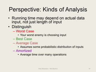 Perspective: Kinds of Analysis
• Running time may depend on actual data
input, not just length of input
• Distinguish
– Worst Case
• Your worst enemy is choosing input
– Best Case
– Average Case
• Assumes some probabilistic distribution of inputs
– Amortized
• Average time over many operations
54
Data Structures - Introduction
 