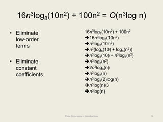 16n3log8(10n2) + 100n2 = O(n3log n)
• Eliminate
low-order
terms
• Eliminate
constant
coefficients
16n3log8(10n2) + 100n2
16n3log8(10n2)
n3log8(10n2)
n3(log8(10) + log8(n2))
n3log8(10) + n3log8(n2)
n3log8(n2)
2n3log8(n)
n3log8(n)
n3log8(2)log(n)
n3log(n)/3
n3log(n)
56
Data Structures - Introduction
 