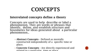 Interrelated Structures INTRO.pdfhuccxycycucjcjcucucucucucufucuvivivviivufycyvu | PDF