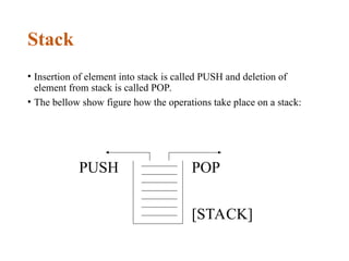Stack
• Insertion of element into stack is called PUSH and deletion of
element from stack is called POP.
• The bellow show figure how the operations take place on a stack:
PUSH POP
[STACK]
 