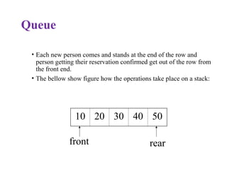 Queue
• Each new person comes and stands at the end of the row and
person getting their reservation confirmed get out of the row from
the front end.
• The bellow show figure how the operations take place on a stack:
10 20 30 40 50
front rear
 