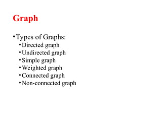 Graph
•Types of Graphs:
•Directed graph
•Undirected graph
•Simple graph
•Weighted graph
•Connected graph
•Non-connected graph
 