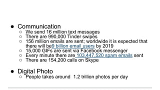 ● Communication
○ We send 16 million text messages
○ There are 990,000 Tinder swipes
○ 156 million emails are sent; worldwide it is expected that
there will be9 billion email users by 2019
○ 15,000 GIFs are sent via Facebook messenger
○ Every minute there are 103,447,520 spam emails sent
○ There are 154,200 calls on Skype
● Digital Photo
○ People takes around 1.2 trillion photos per day
 