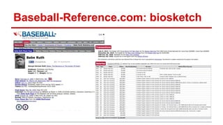 Baseball-Reference.com: biosketch
 