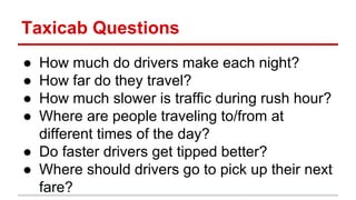 Taxicab Questions
● How much do drivers make each night?
● How far do they travel?
● How much slower is traffic during rush hour?
● Where are people traveling to/from at
different times of the day?
● Do faster drivers get tipped better?
● Where should drivers go to pick up their next
fare?
 