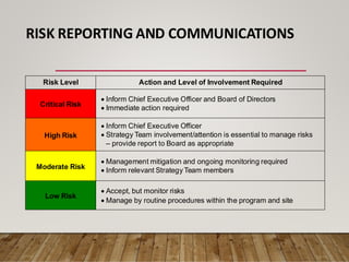 Routine Risk Introduction to Risk Management processes | PDF