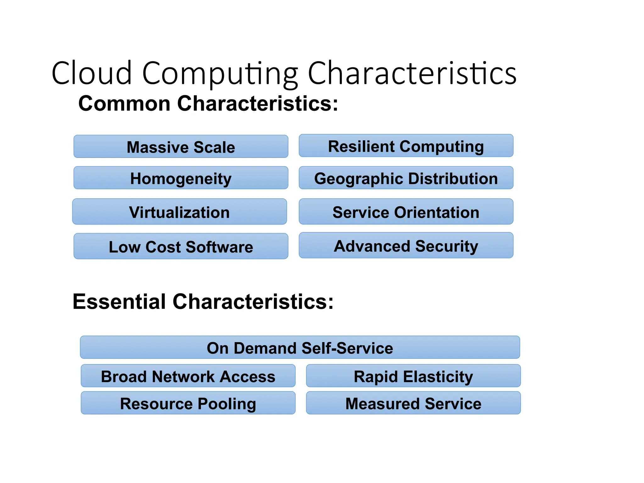 Cloud Computing Characteristics
17
Common Characteristics:
Low Cost Software
Virtualization Service Orientation
Advanced Security
Homogeneity
Massive Scale Resilient Computing
Geographic Distribution
Essential Characteristics:
Resource Pooling
Broad Network Access Rapid Elasticity
Measured Service
On Demand Self-Service
Adopted from: Effectively and Securely Using the Cloud Computing Paradigm by peter Mell, Tim Grance
 