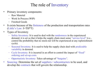 The role of Inventory
• Primary inventory components:
– Raw Material
– Work In Process (WIP)
– Finished Goods
• It exists because of the finiteness of the production and transportation rates
(Little’s Law: I=TH*T)
• Types of Inventory
– Safety Inventory: It is used to deal with the randomness in the experienced
demand; it is set so that it helps the supply chain meet some “service level” (i.e.,
control the probability that no stock-out will be experienced at any replenishment
cycle).
– Seasonal Inventory: It is used to help the supply chain deal with predictable
variability in demand.
– Cycle Inventory: It is incurred in an effort to control the impact of “fixed”
ordering and set-up costs.
– Opportunistic Inventory: Takes advantage of “bargains”.
• Sourcing: Determine the set of suppliers / subcontractors to be used, and
develop the contracts that will govern the relationship.
 