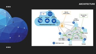 Introduction to the bridging of Telecommunication and ICT.pptx