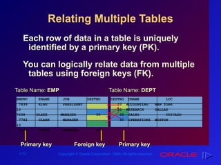 Introduction to SQL Course PowerPoint.ppt