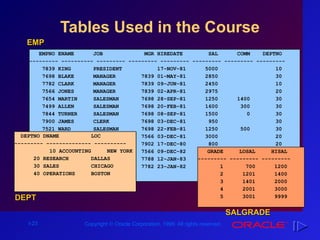 Introduction to SQL Course PowerPoint.ppt