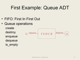 ppt presentation about introduction..ppt