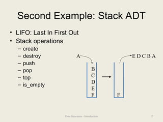 ppt presentation about introduction..ppt