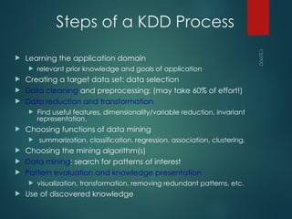 Knowledge discovery (mining) in databases (KDD), knowledge extraction ...
