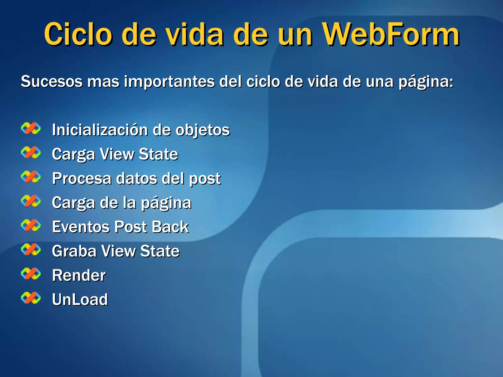 Ciclo de vida de un WebForm Sucesos mas importantes del ciclo de vida de una página: Inicialización de objetos Carga View State Procesa datos del post Carga de la página Eventos Post Back Graba View State Render UnLoad 