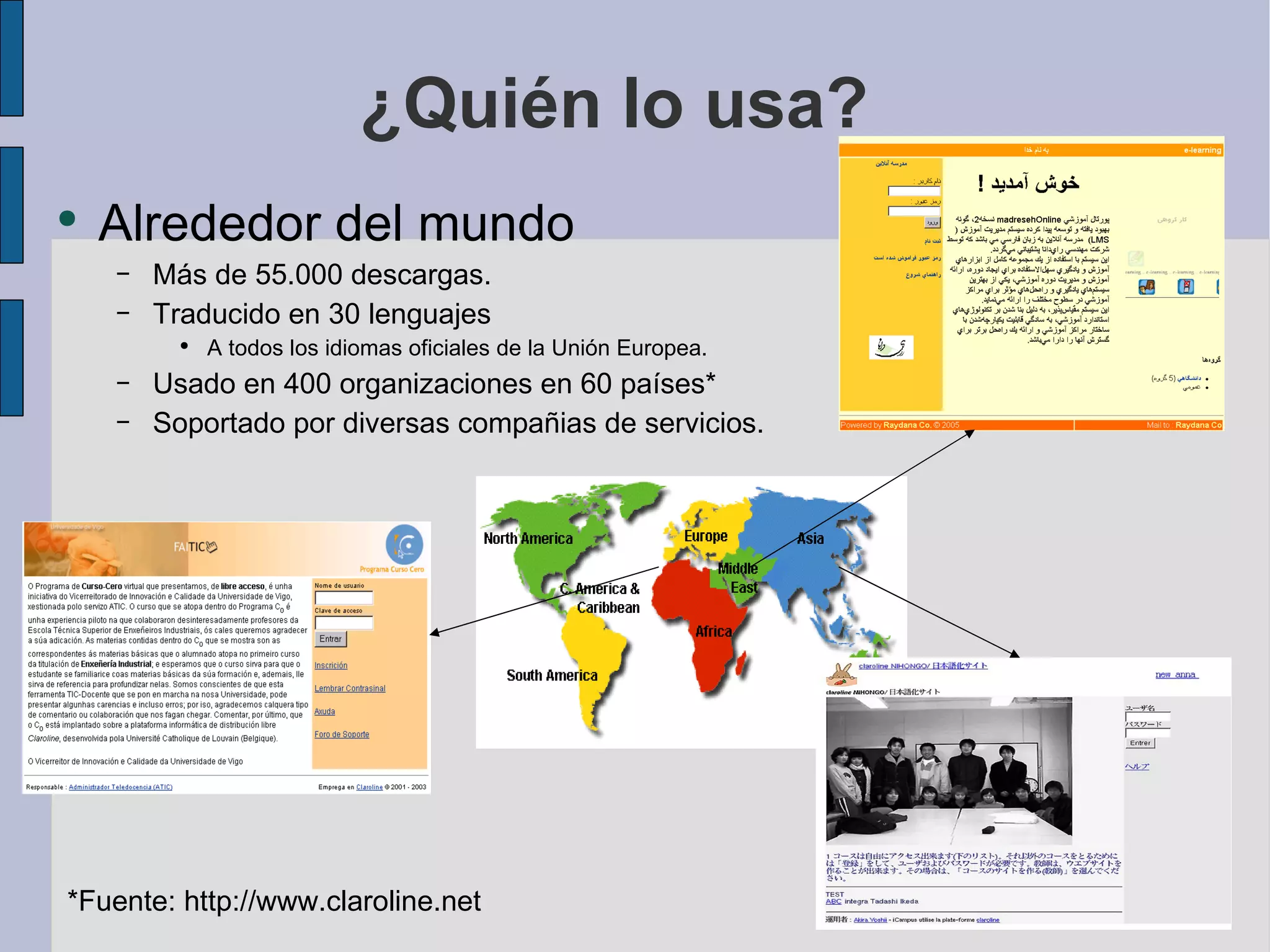 ¿Quién lo usa? Alrededor del mundo Más de 55.000 descargas. Traducido en 30 lenguajes A todos los idiomas oficiales de la Unión Europea. Usado en 400 organizaciones en 60 países* Soportado por diversas compañias de servicios. *Fuente: http://www.claroline.net 