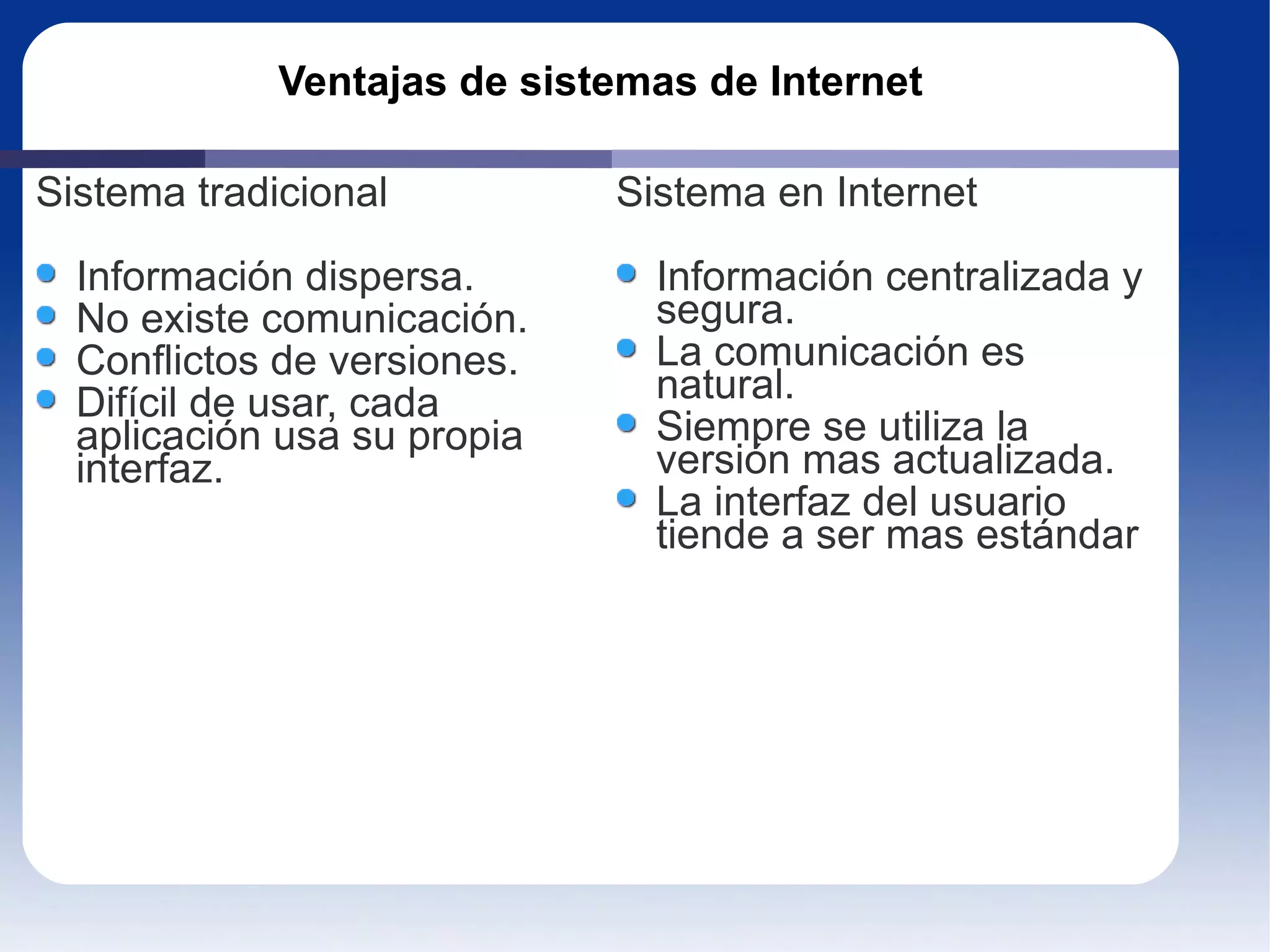 Ventajas de sistemas de Internet Sistema tradicional Información dispersa. No existe comunicación. Conflictos de versiones. Difícil de usar, cada aplicación usa su propia interfaz. Sistema en Internet Información centralizada y segura. La comunicación es natural. Siempre se utiliza la versión mas actualizada. La interfaz del usuario tiende a ser mas estándar 