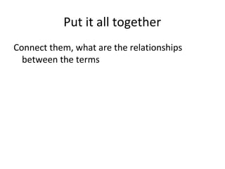 Put it all together
Connect them, what are the relationships
between the terms

 