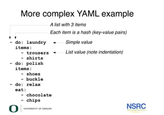 Configuration Management in Ansible | PDF