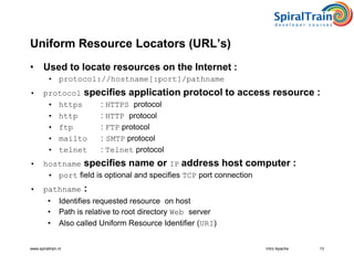 Intro apache | PDF