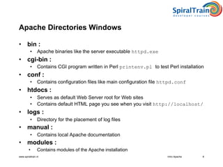 Intro apache | PDF