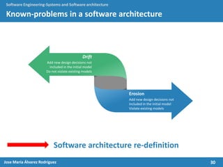 30Jose María Álvarez Rodríguez
Software Engineering-Systems and Software architecture
Known-problems in a software architecture
Software architecture re-definition
Erosion
Add new design decisions not
included in the initial model
Violate existing models
Drift
Add new design decisions not
included in the initial model
Do not violate existing models
 