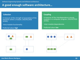 32Jose María Álvarez Rodríguez
Software Engineering-Systems and Software architecture
A good enough software architecture…
Cohesion
A measure of the strength of association of the
elements within a module. (ISO/IEC/IEEE
24765)
-Intra-module functionality
Preferred value: high
Coupling
A measure of the interdependence among
modules in a computer program. (ISO/IEC/IEEE
24765)
-Inter-module dependencies
Preferred value: low
 