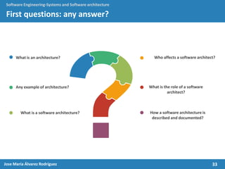 33Jose María Álvarez Rodríguez
Software Engineering-Systems and Software architecture
First questions: any answer?
What is an architecture?
Any example of architecture?
What is a software architecture?
Who affects a software architect?
What is the role of a software
architect?
How a software architecture is
described and documented?
 