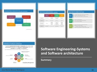 36Jose María Álvarez Rodríguez
Software Engineering-Systems
and Software architecture
Summary
 