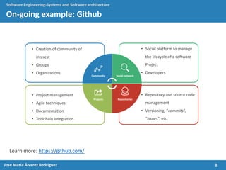 8Jose María Álvarez Rodríguez
Software Engineering-Systems and Software architecture
On-going example: Github
Learn more: https://github.com/
Community Social network
Projects Repositories
• Creation of community of
interest
• Groups
• Organizations
• Project management
• Agile techniques
• Documentation
• Toolchain integration
• Social platform to manage
the lifecycle of a software
Project
• Developers
• Repository and source code
management
• Versioning, “commits”,
“issues”, etc.
 