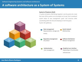 9Jose María Álvarez Rodríguez
Software Engineering-Systems and Software architecture
A software architecture as a System of Systems
System of Systems (SoS)
A system of systems (SoS) brings together a set of systems for a task
that none of the systems can accomplish on its own. Each constituent
system keeps its own management, goals, and resources while
coordinating within the SoS and adapting to meet SoS goals.
Fuente: ISO 15288:2015
Data management
Representation, storage and
access.
Repository management
Git protocl
Authentication
User management
Social network
Relationships
Software distribution
Release management
Graphical user interface
Depending on functionality
and end-user
 