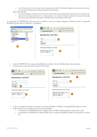 • soit la valeur postée, c.a.d. la valeur que le composant avait dans le formulaire lorsque celui a été posté au serveur
• soit une valeur donnée par l'un des gestionnaires d'événements.
Dans notre exemple,
• les deux composants TextBox retrouveront leur valeur postée car les gestionnaires d'événements n'y touchent pas
• la liste des événements [4] retrouve sa valeur postée, c.a.d. tous les événements déjà inscrits dans la liste, plus
deux nouveaux événements créés par les méthodes Page_Load et ButtonValider_Click.
Le mécanisme du VIEWSTATE peut être activé ou inhibé au niveau de chaque composant. Inhibons-le pour le composant
[ListBoxEvts] (clic droit sur ListBoxEvts / Propriétés) :
• en [1], le VIEWSTATE du composant [ListBoxEvts] est inhibé. Celui des TextBox [2] est activé par défaut.
• en [3], les deux événements renvoyés après le GET initial
• en [4], on a rempli le formulaire et on clique sur le bouton [Valider]. Un POST vers la page [Default.aspx] va être fait.
• en [6], le résultat renvoyé après un Clic sur le bouton [Valider]
• le mécanisme du VIEWSTATE activé explique que les TextBox [7] aient gardé leur valeur postée en [4]
• le mécanisme du VIEWSTATE inhibé explique que le composant [ListBoxEvts] [8] n'ait pas gardé son contenu
[5].
http://tahe.developpez.com
11/46
2
3
1
8
6
7
5
4
 