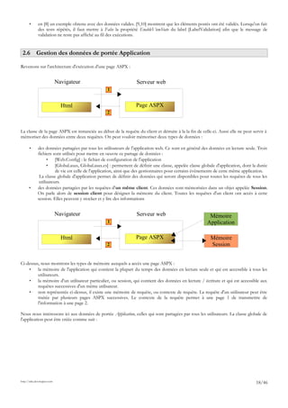 • en [8] un exemple obtenu avec des données valides. [9,10] montrent que les éléments postés ont été validés. Lorsqu'on fait
des tests répétés, il faut mettre à False la propriété EnableViewState du label [LabelValidation] afin que le message de
validation ne reste pas affiché au fil des exécutions.
2.6 Gestion des données de portée Application
Revenons sur l'architecture d'exécution d'une page ASPX :
La classe de la page ASPX est instanciée au début de la requête du client et détruite à la la fin de celle-ci. Aussi elle ne peut servir à
mémoriser des données entre deux requêtes. On peut vouloir mémoriser deux types de données :
• des données partagées par tous les utilisateurs de l'application web. Ce sont en général des données en lecture seule. Trois
fichiers sont utilisés pour mettre en oeuvre ce partage de données :
• [Web.Config] : le fichier de configuration de l'application
• [Global.asax, Global.asax.cs] : permettent de définir une classe, appelée classe globale d'application, dont la durée
de vie est celle de l'application, ainsi que des gestionnaires pour certains événements de cette même application.
La classe globale d'application permet de définir des données qui seront disponibles pour toutes les requêtes de tous les
utilisateurs.
• des données partagées par les requêtes d'un même client. Ces données sont mémorisées dans un objet appelée Session.
On parle alors de session client pour désigner la mémoire du client. Toutes les requêtes d'un client ont accès à cette
session. Elles peuvent y stocker et y lire des informations
Ci-dessus, nous montrons les types de mémoire auxquels a accès une page ASPX :
• la mémoire de l'application qui contient la plupart du temps des données en lecture seule et qui est accessible à tous les
utilisateurs.
• la mémoire d'un utilisateur particulier, ou session, qui contient des données en lecture / écriture et qui est accessible aux
requêtes successives d'un même utilisateur.
• non représentée ci-dessus, il existe une mémoire de requête, ou contexte de requête. La requête d'un utilisateur peut être
traitée par plusieurs pages ASPX successives. Le contexte de la requête permet à une page 1 de transmettre de
l'information à une page 2.
Nous nous intéressons ici aux données de portée Application, celles qui sont partagées par tous les utilisateurs. La classe globale de
l'application peut être créée comme suit :
http://tahe.developpez.com
18/46
Html
Navigateur Serveur web
Page ASPX
1
2
Html
Navigateur Serveur web
Page ASPX
1
2
Mémoire
Application
Mémoire
Session
 
